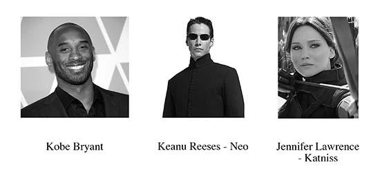 Archetype Hero People Archetype Hero People