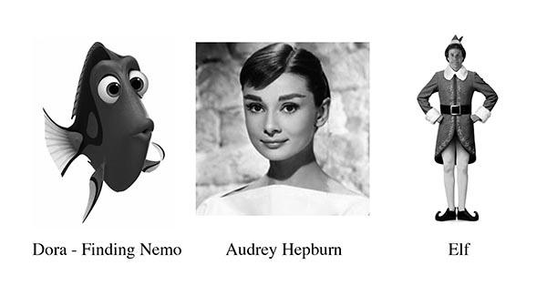Creative Brand Land Archetype Innocence People Creative Brand Land Archetype Innocence People