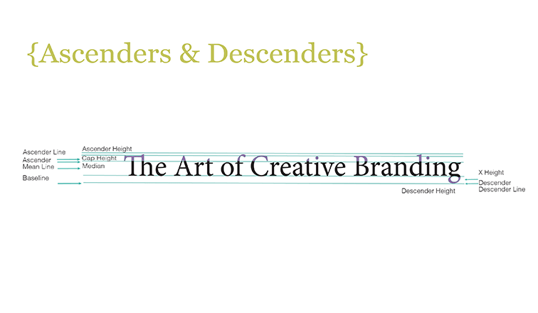 Creative Brand Land Typography ascenders and descenders Creative Brand Land Typography ascenders and descenders