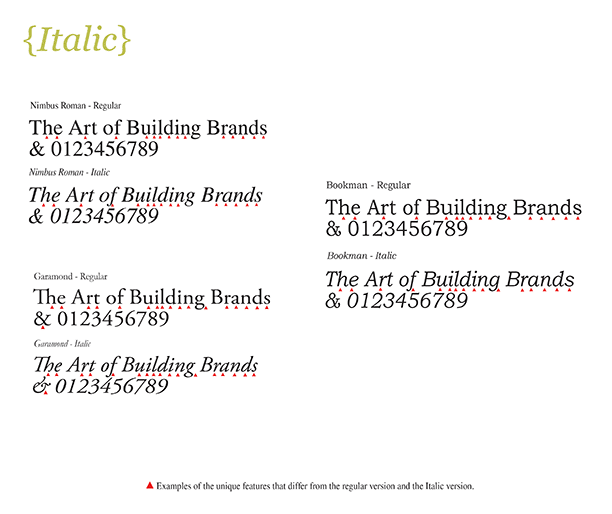 Creative Brand Land Typography Italic Creative Brand Land Typography Italic