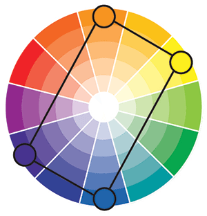 Creative Brand Land Color Double-complementary-rectangle-tetradic
