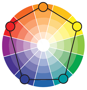 Creative Brand Land Color Double-split-complementary-pentagonal