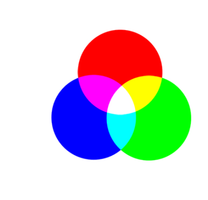 Creative Brand Land Color RGB